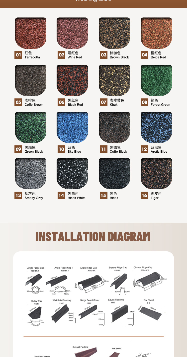 Roman Tile (图7) Roman Tile (图7)