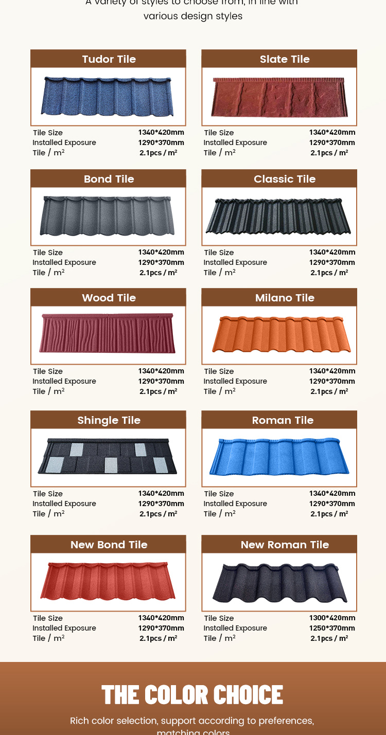Roman Tile (图6) Roman Tile (图6)